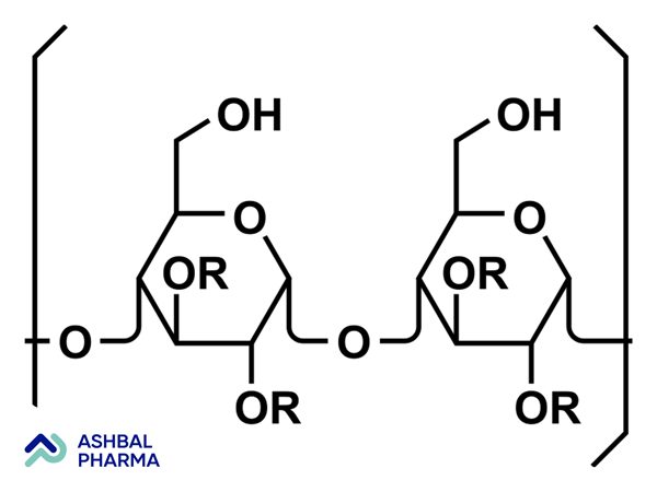 AHCC و درمان HPV (زگیل تناسلی)