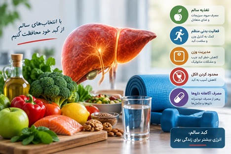 بهترین مکمل کبد چرب و سلامت کبد